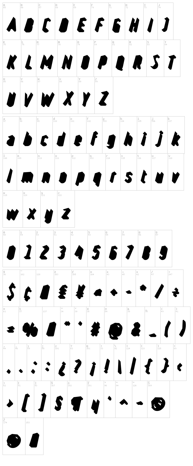 Ruler Volume font map